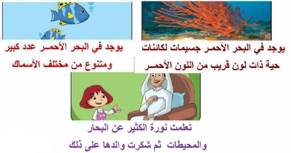 نص الاستماع بالصور